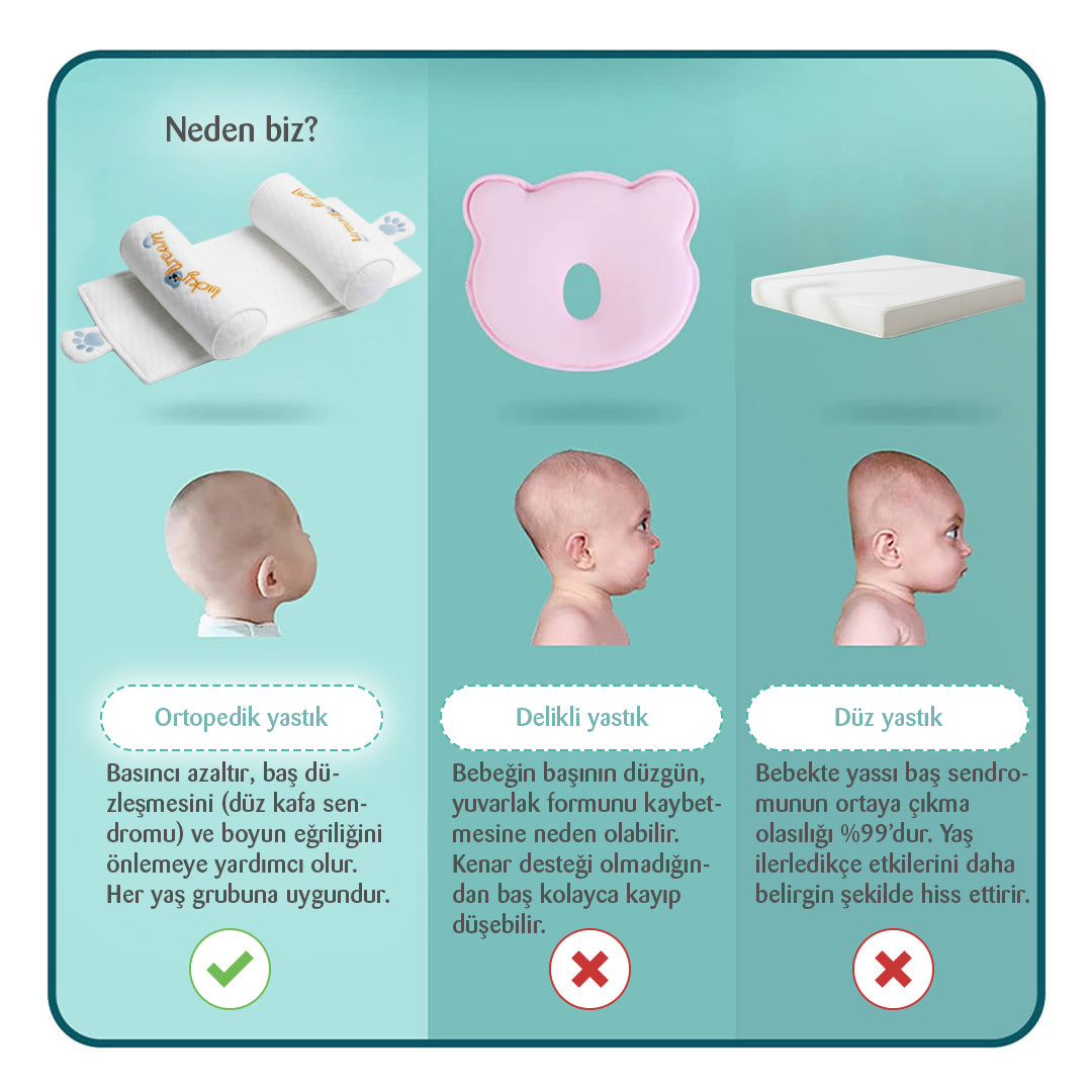 Ortopedik Bebek Düz kafa yastığı CUPPULU